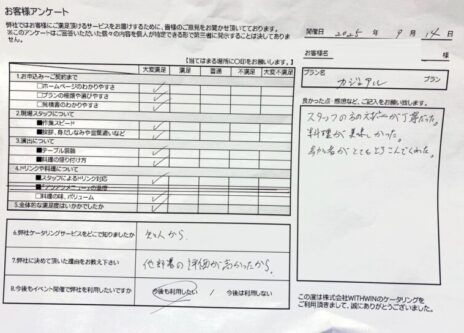 某様